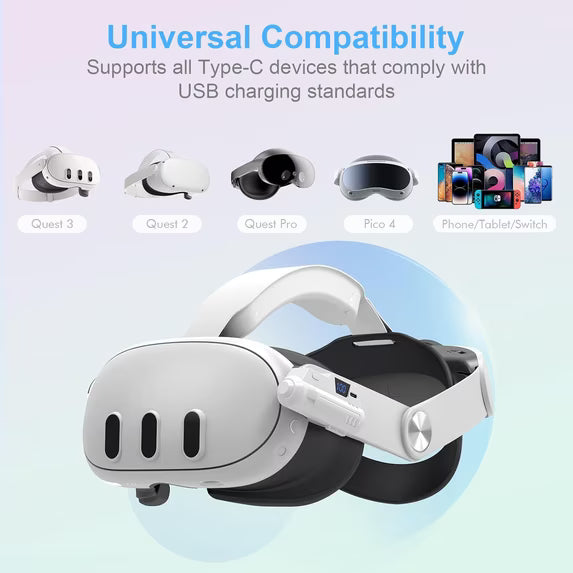 5000mAh Battery Pack for Meta Quest 3S/3/Oculus Quest 2, Lightweight and Portable Headset Accessories Fast Charging LCD Display Battery, Extend Power Accessories for Extra 2H Playtime