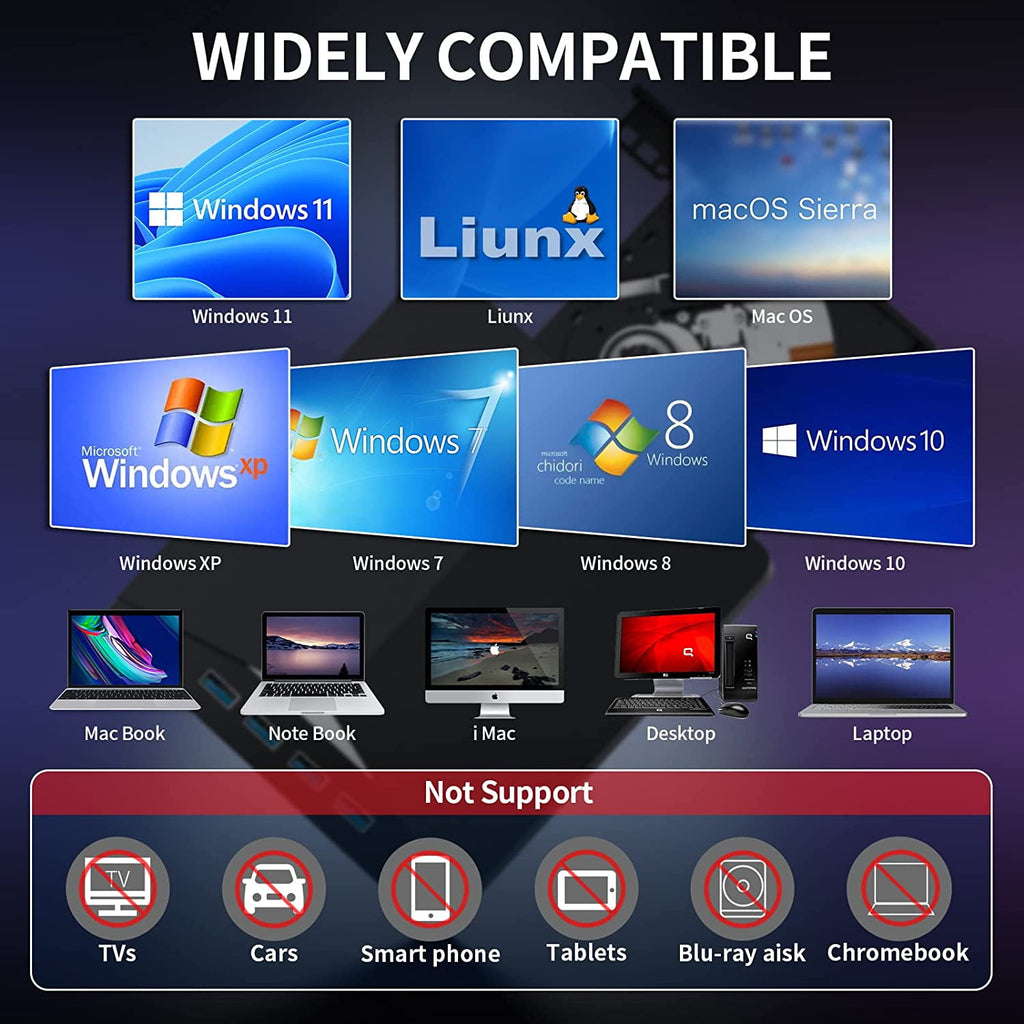 USB External CD DVD Drive for Laptop USB 3.0 DVD Player Portable CD/DVD Burner CD ROM External DVD Drive for Laptop Compatible with Laptop Desktop PC Windows 11/10/8/7 Linux Mac OS