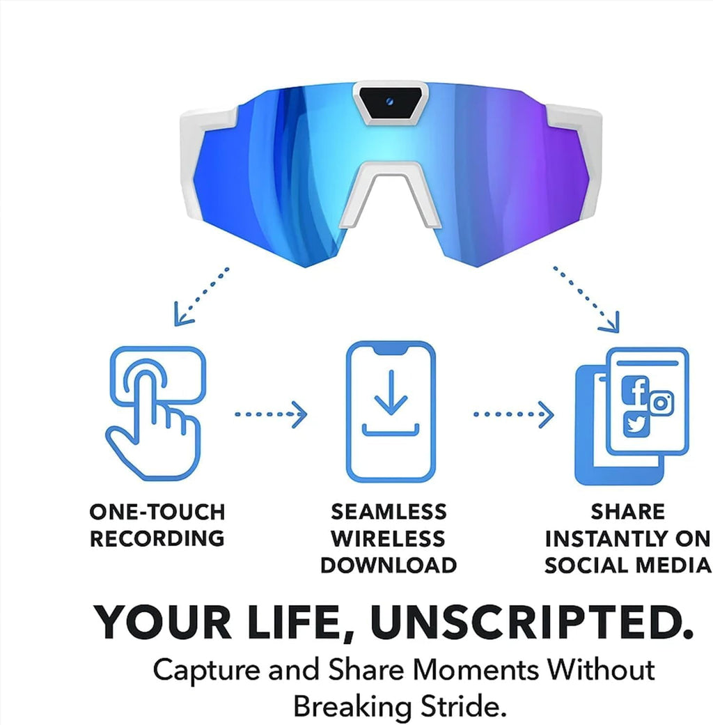 Wiher Smart Camera Glasses 4k POV Sports Glasses HD Recording Video Cycling Action Sunglasses Wearable Audio Take a Picture Wireless Photography Shooting VCR，Suitable for Men and Women(Blue)