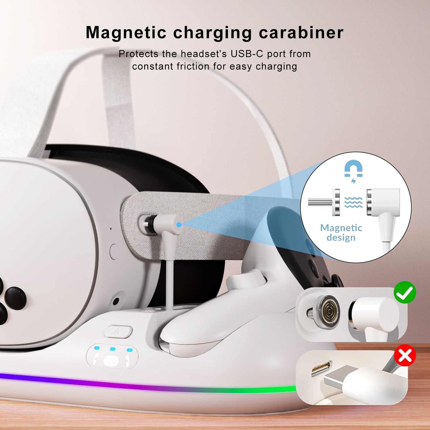 VR Charging Dock for Meta Quest 3/Quest 3S/Quest 2 Magnetic Charging Station for Oculus Quest 3 VR Headset & Controllers with 2 Rechargeable 2100mAh Batteries USB-C Charger Supports LED Indicator
