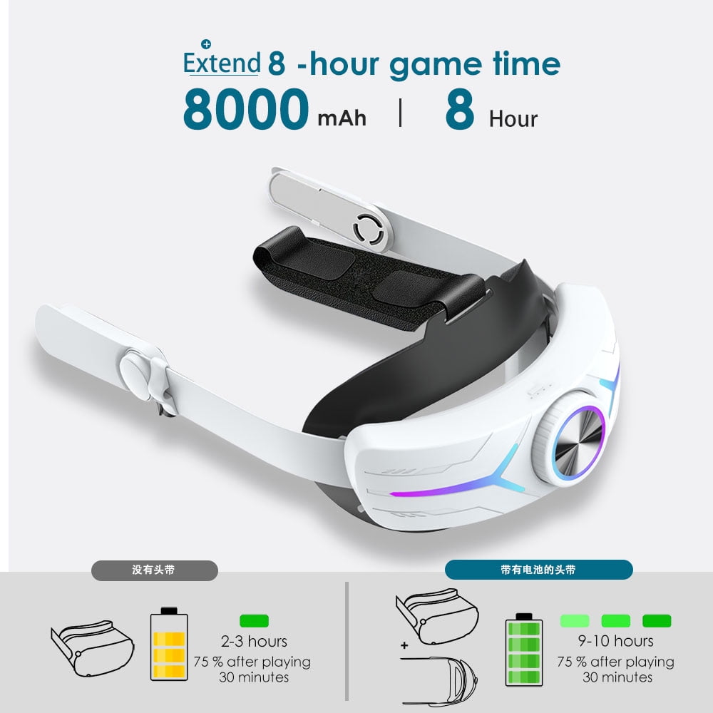 Battery Head Strap for Meta Oculus Quest 2 Extend Playtime Adjustable Strap with Thickened Pad for Enhanced Support for VR Accessories Fast Charging 8000mAh Battery