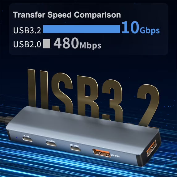 USB C Hub, 5 Port USB 3.2 Hub with 10Gbps Data Transfer and 5V USB-C Power, 2 USB-A & 2 USB-C Data Ports for MacBook Pro/Air, iPad Pro, iMac, Surface, XPS and More