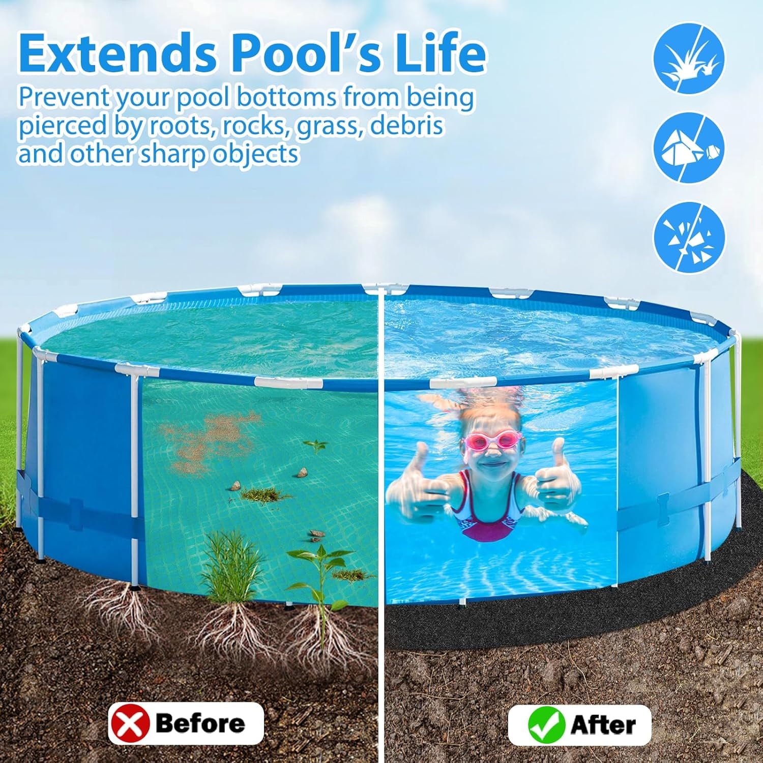 Round Pool Liner Pad for Above Ground Pool 10ft Pool Ground Mat Under Pool Pad for Pool Bottom Prevent Punctures Extended Liner Life