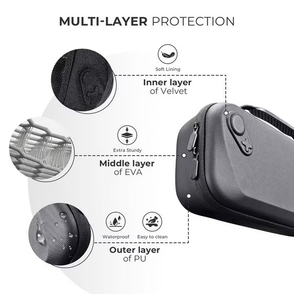 Hard Carrying Case for ROG XBOX Ally X /Ally, Protective Hard Shell Carry Case for Handheld Gaming Console & Accessories, Portable Travel Bag for Xbox Rog Ally X - Black