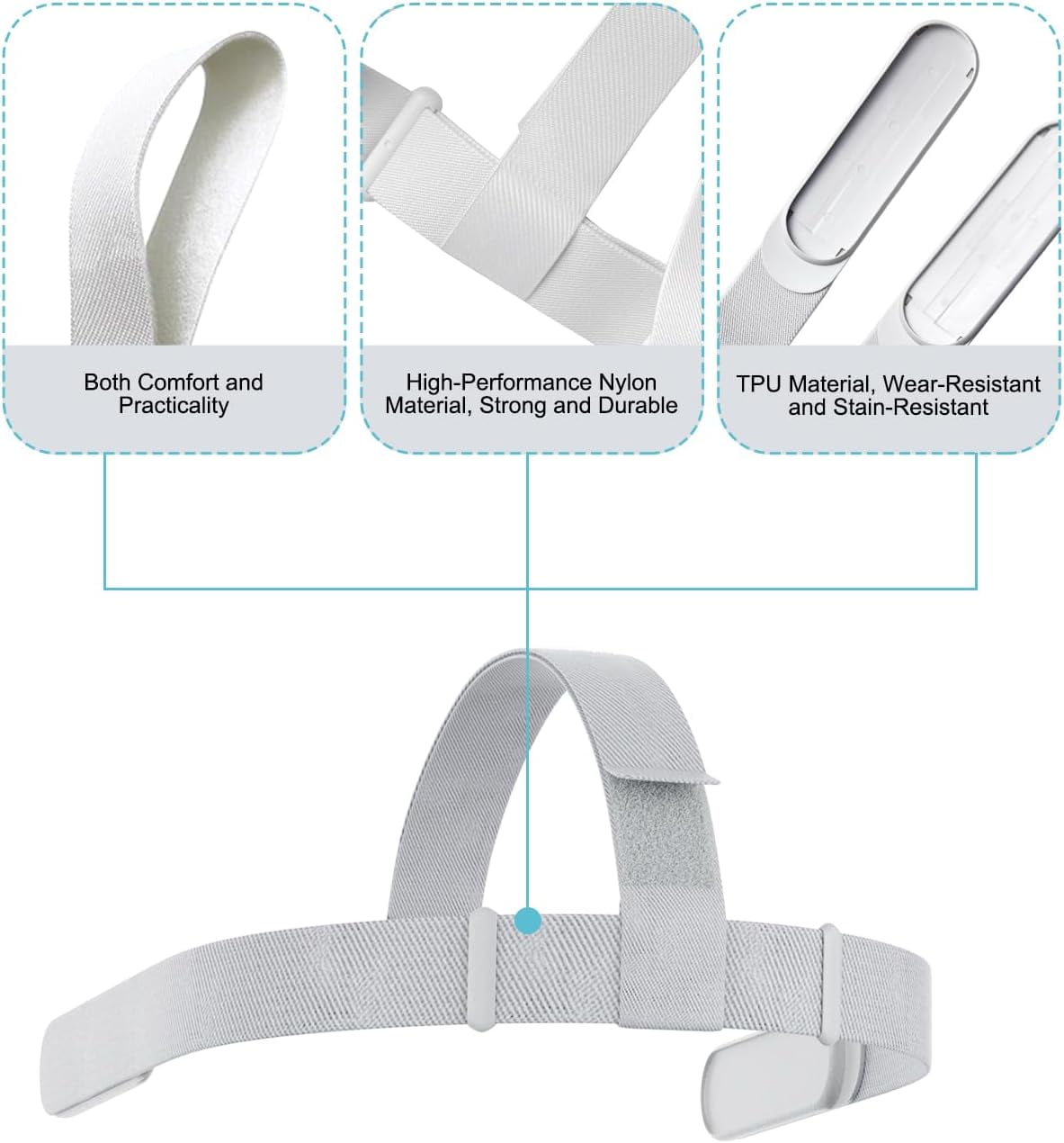 Replacement Head Strap for Meta Quest 2 Original Oculus Quest 2 Comfort Headband 4 Thumbstick Caps Included Adjustable & Breathable Design-VR Head Strap Accessories