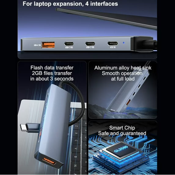 USB C Hub, 5 Port USB 3.2 Hub with 10Gbps Data Transfer and 5V USB-C Power, 2 USB-A & 2 USB-C Data Ports for MacBook Pro/Air, iPad Pro, iMac, Surface, XPS and More