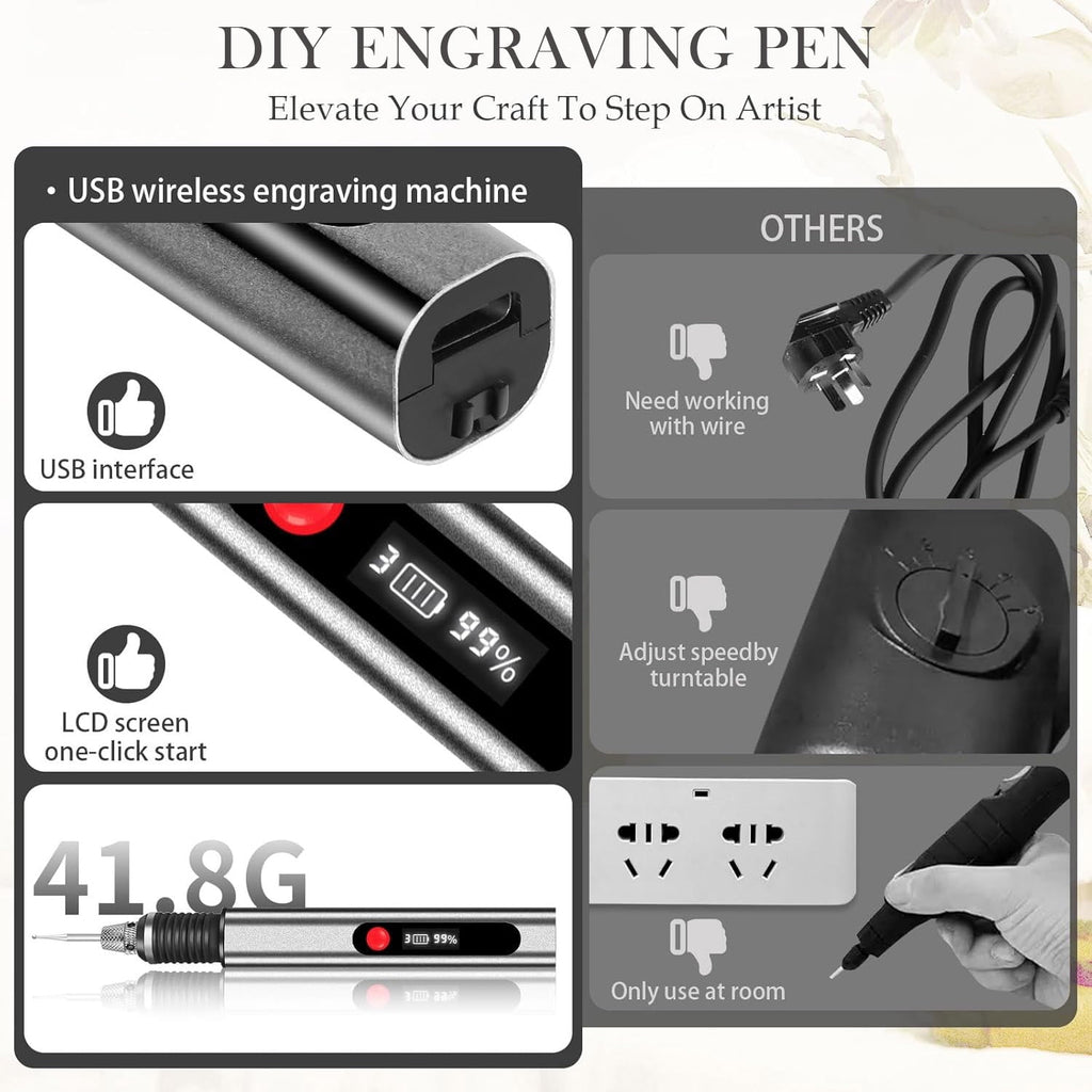 Wiher Engraving Pen with 30 Bits Mini Electric DIY Engraver Cordless Rotary Tools Portable Engraving Pen for Metal Wood Glass and Plastic Jewelry (Silver)