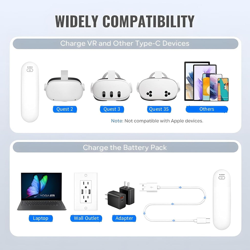 Battery Pack for Oculus Quest 2/3/3S 5000mWh Extended Battery for Meta Quest 3 Accessories 18W Fast Charging VR Headset Battery Pack Lightweight and Portable Charger for Extra 2-4H Playtime