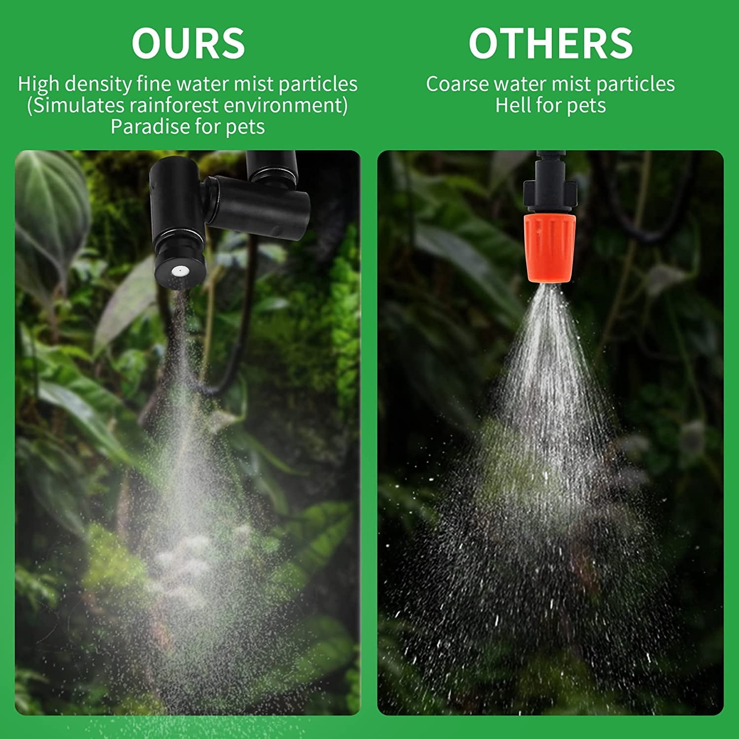 Reptile Fogger Reptile Humidifiers Misting System Automatic with Timer Spray Kit for Rainforest Plants Amphibian