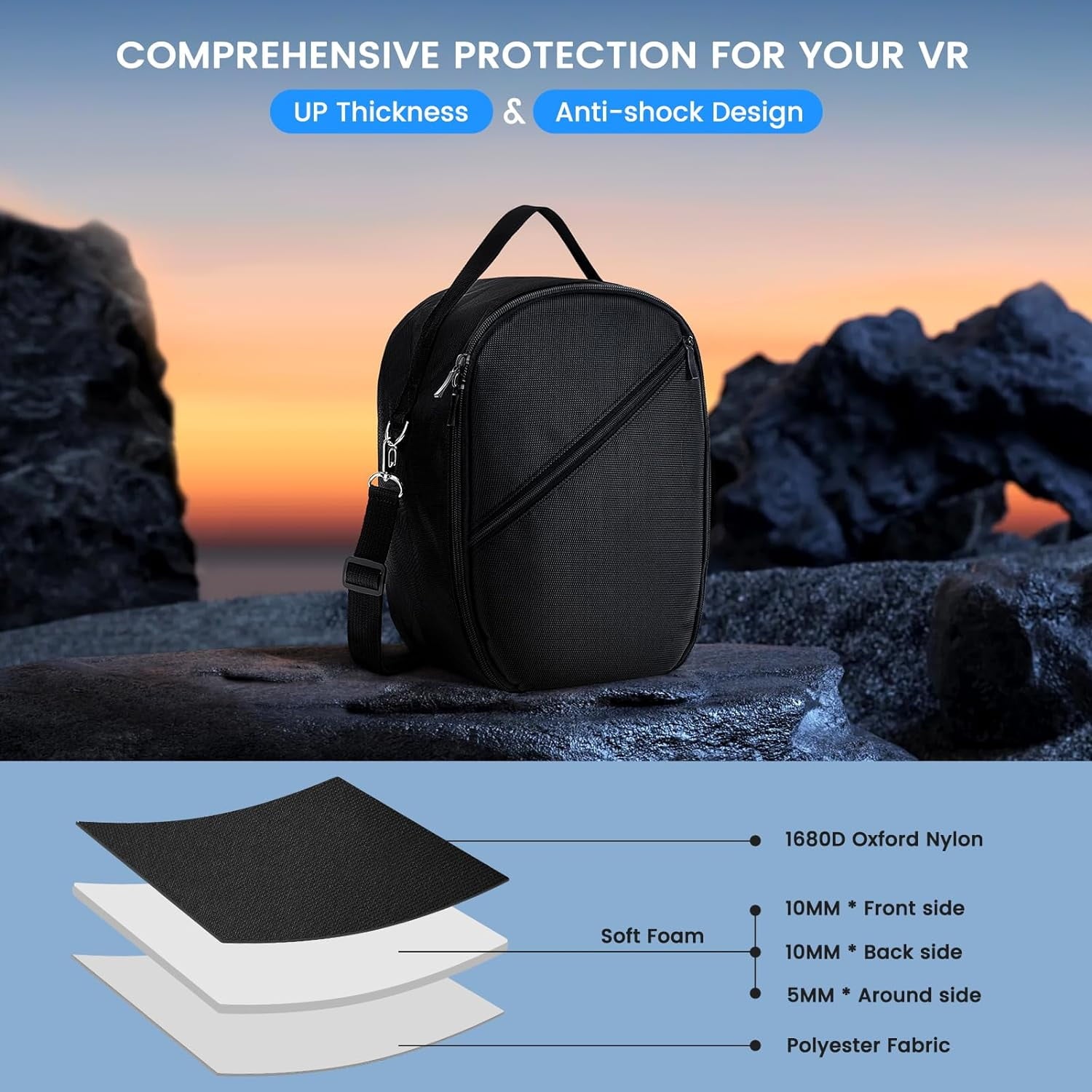 Carrying Case Compatible with Apple Vision Pro/Meta Quest 3/Oculus Quest 2/Quest Pro/VR Elite Strap&Accessories VR Headset Travel Storage Backpack for Travel and Home Storage