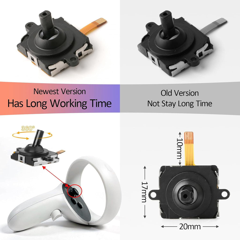 Joystick Replacement Kit for Oculus Quest 2 Repair Kit for Meta Quest 3 Controller 13 in 1 Joystick Thumbstick Cap Replacement Accessories Parts Drift Repair with Tools