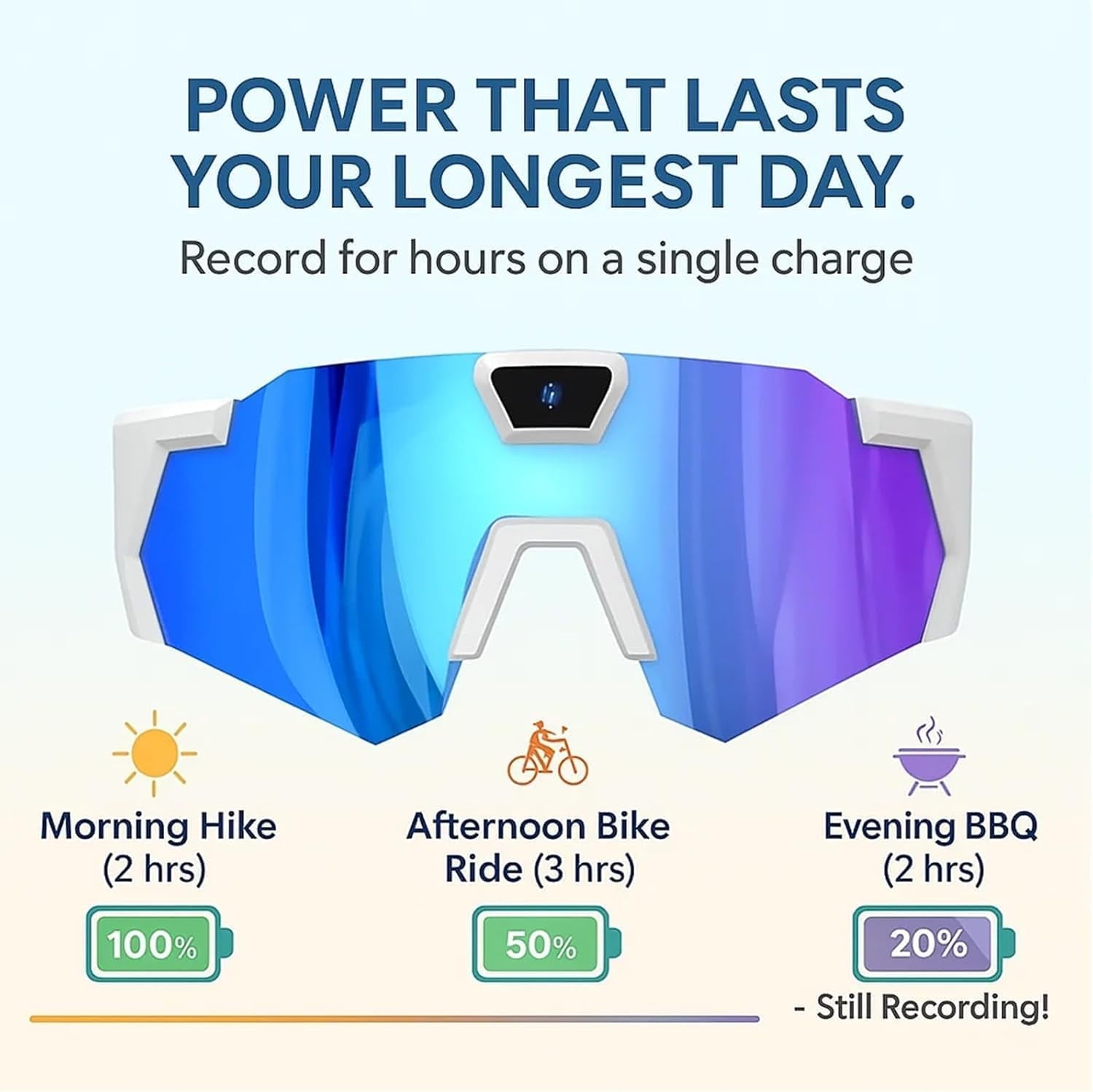 Wiher Smart Camera Glasses 4k POV Sports Glasses HD Recording Video Cycling Action Sunglasses Wearable Audio Take a Picture Wireless Photography Shooting VCR，Suitable for Men and Women(Blue)