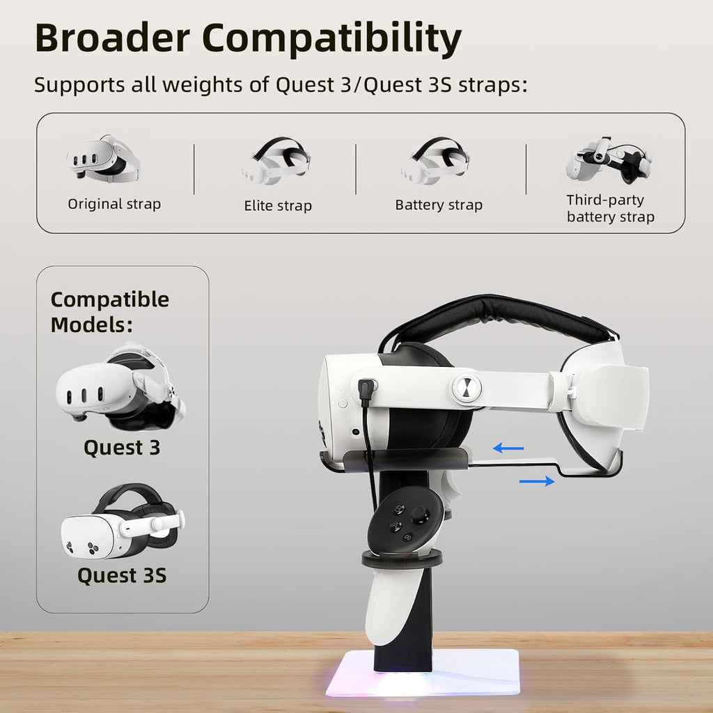 VR Stand Headset Charging Dock for Quest 3S/Quest 3/Quest 2 VR Headset Display Stand and Stable Bracket Storage Base Bottom RGB LED Light