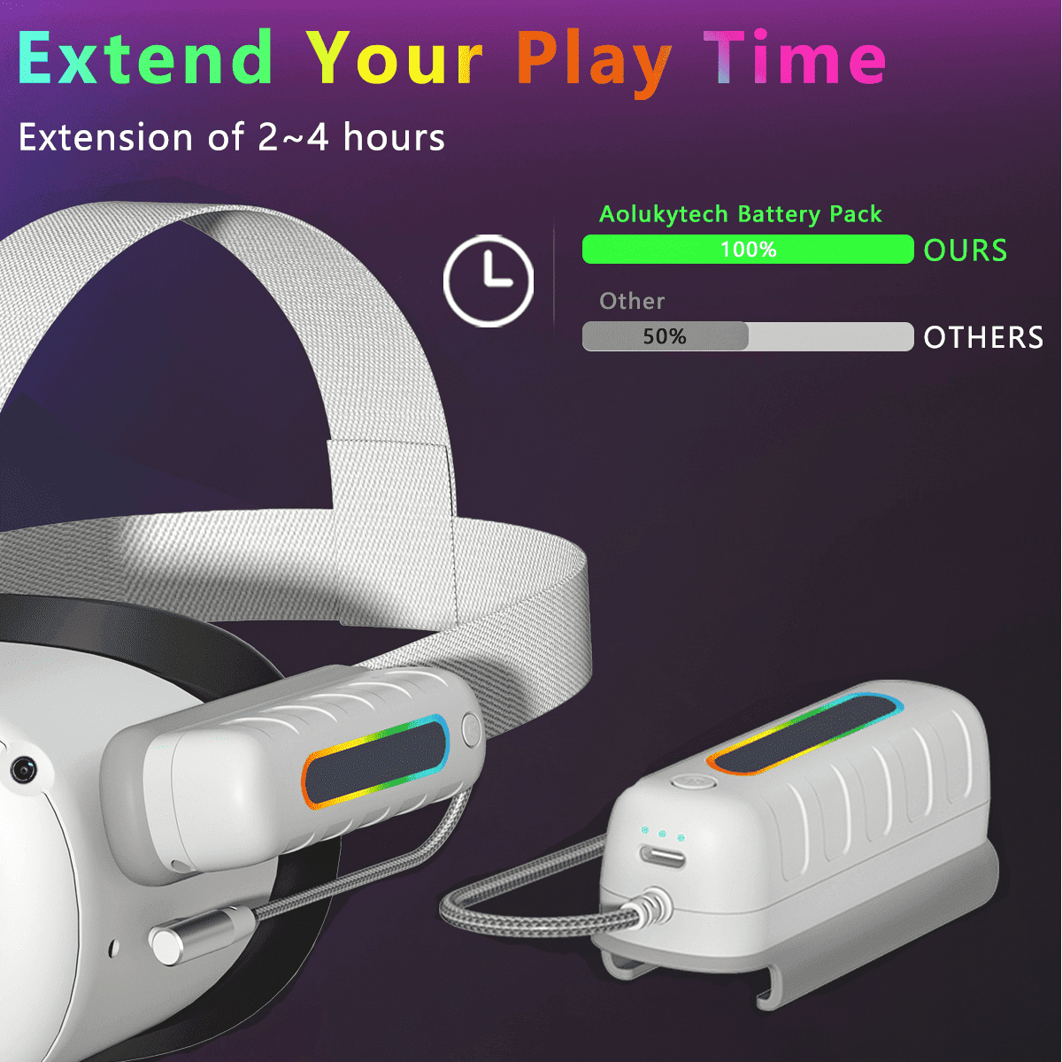 Battery Pack for Oculus Quest 2/3/3S RGB Light 5000mah Battery Pack For Meta Quest 2/Quest 3/Quest 3S VR Mini Power Bank High Speed VR Extend Battery Accessories Extra 2H-4H Playtime