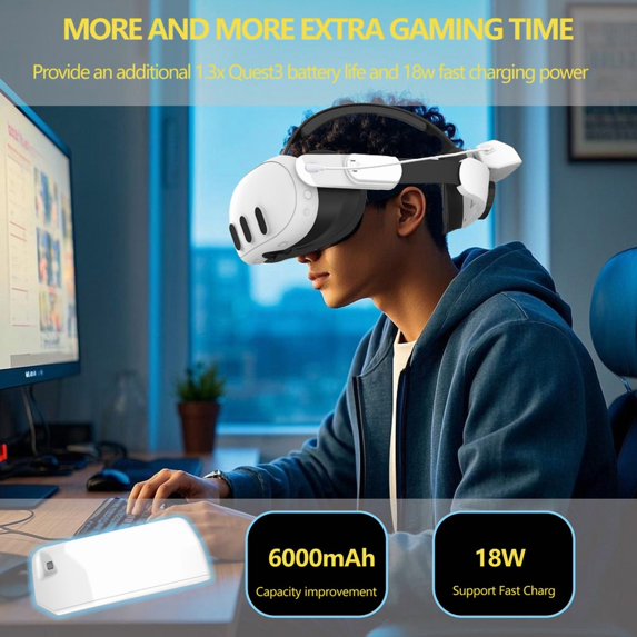 Batery Head Strap for Meta Quest 3S/3, 6000mAh Detachable Batery Pack Replacement for Quest 2, Adjustable Head Strap Enhanced Comfort and Support, Extend Playtime
